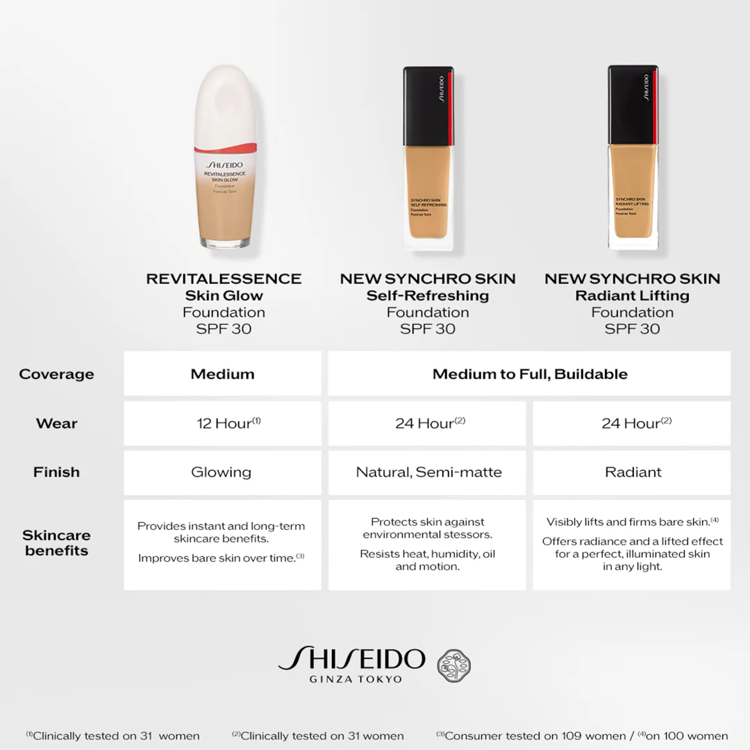 Product image 92